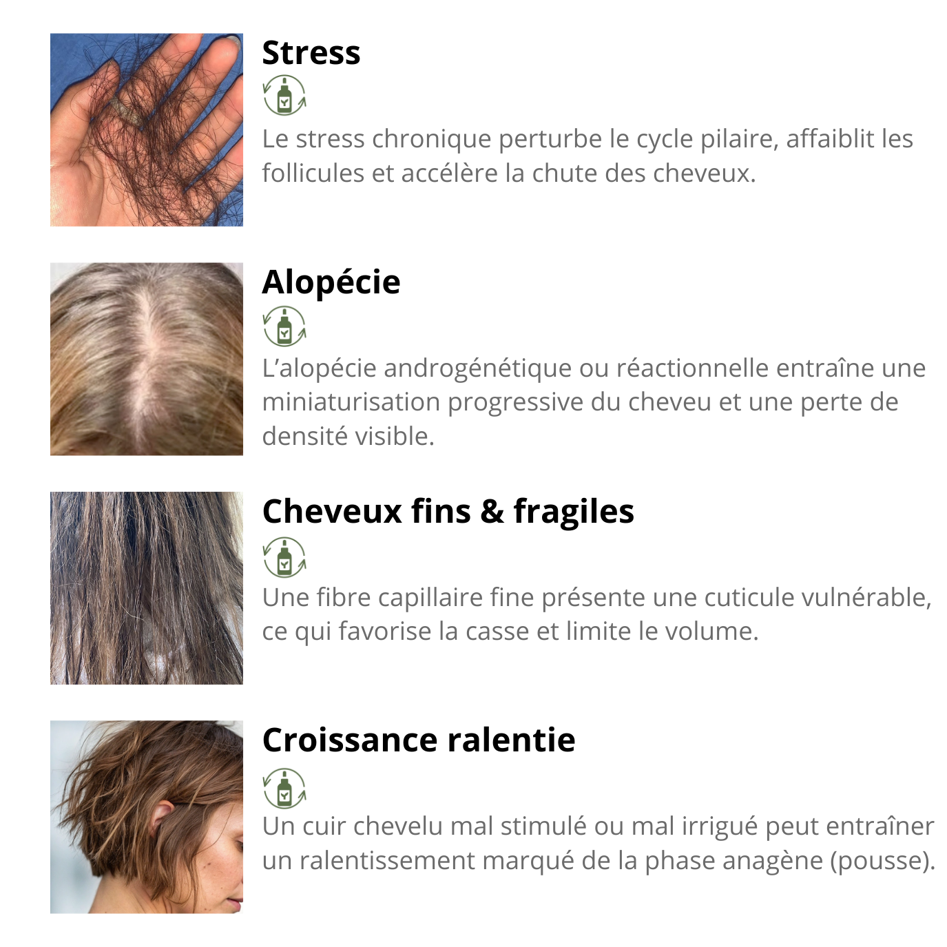 Chute, casse, cheveux ternes ? Redonnez vie à votre chevelure dès les premières semaines.
